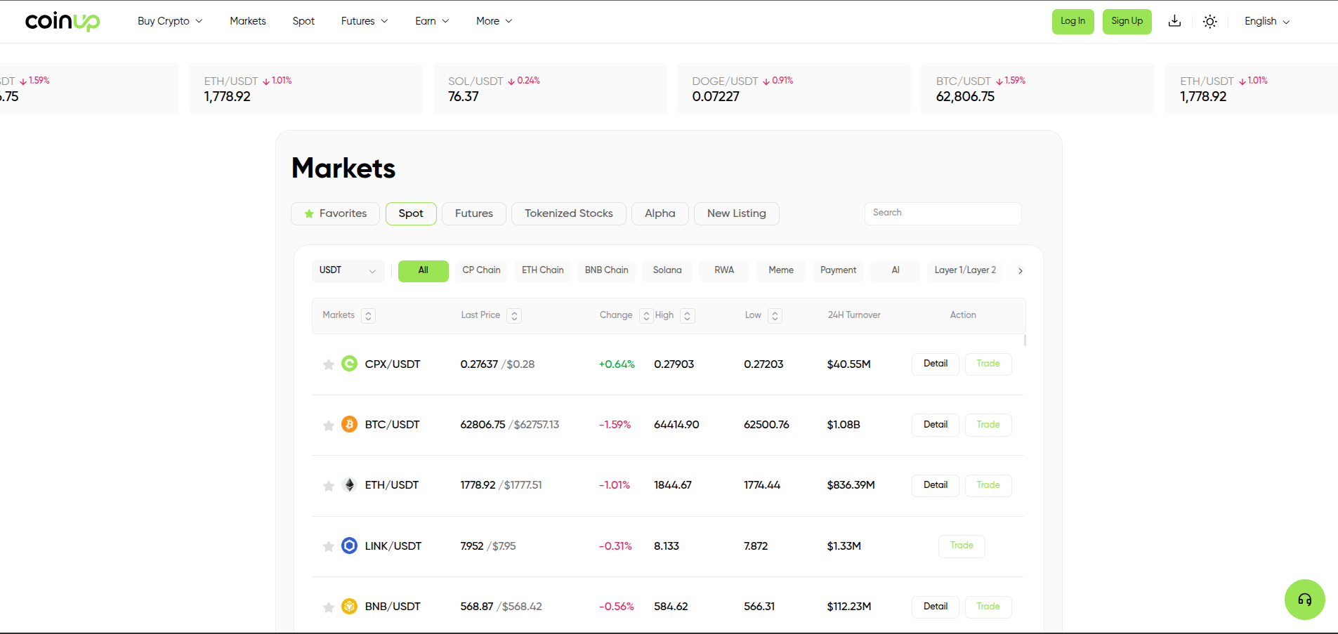CoinUp cryptocurrency markets