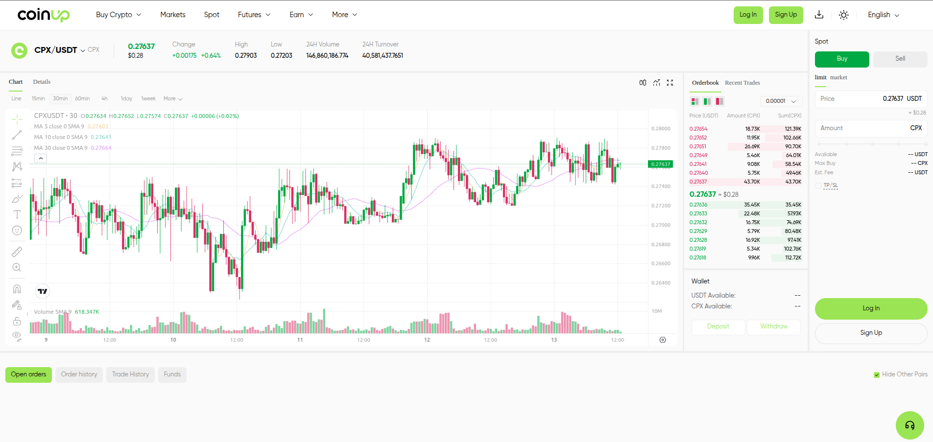 CoinUp spot trading