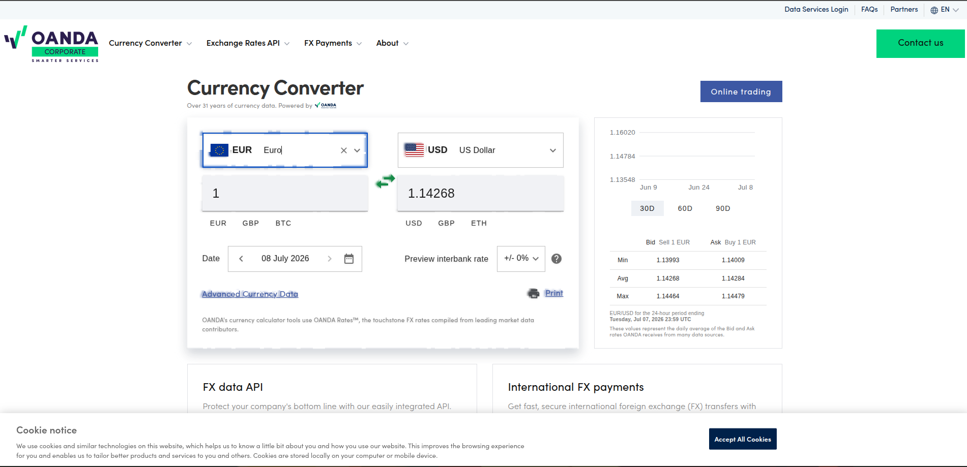 OANDA website preview